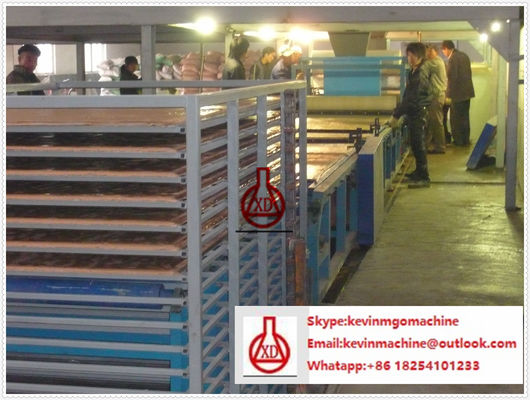 5.5Kw Motor Gücü Çatı Taşlama Ekipmanı, PLC Kontrol Sistemi Yapı Makinesi