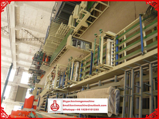 PLC Kontrol Sistemi Mgo / Fiber Glass Mesh hammaddesi için dalgalanmış rulo şekillendirme makinesi